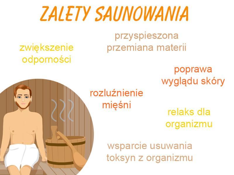 Family & Business Sauna Apartments Klonowa Nad Zalewem, Unikat Spa Kielce Buitenkant foto